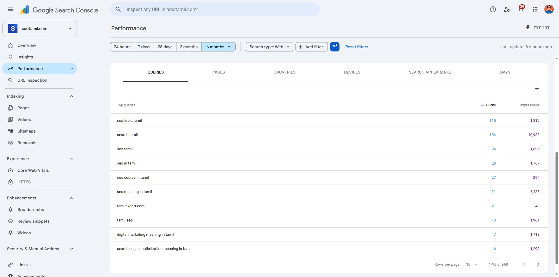 Google Search Console query report for seotamil.com listing top queries including seo tamil and seo tools tamil